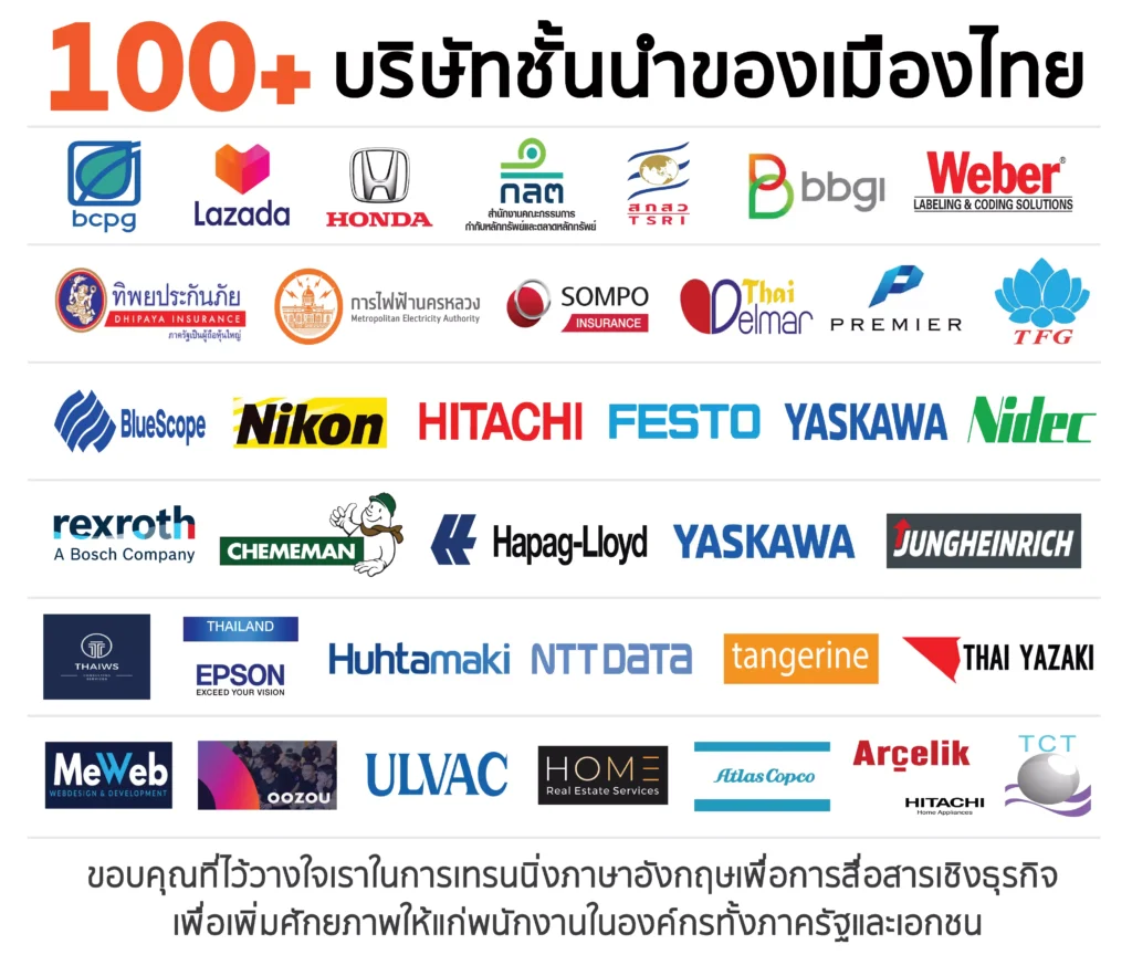 Engcouncil | เรียนภาษาอังกฤษออนไลน์ เน้นพูดตัวต่อตัวกับครูต่างชาติ