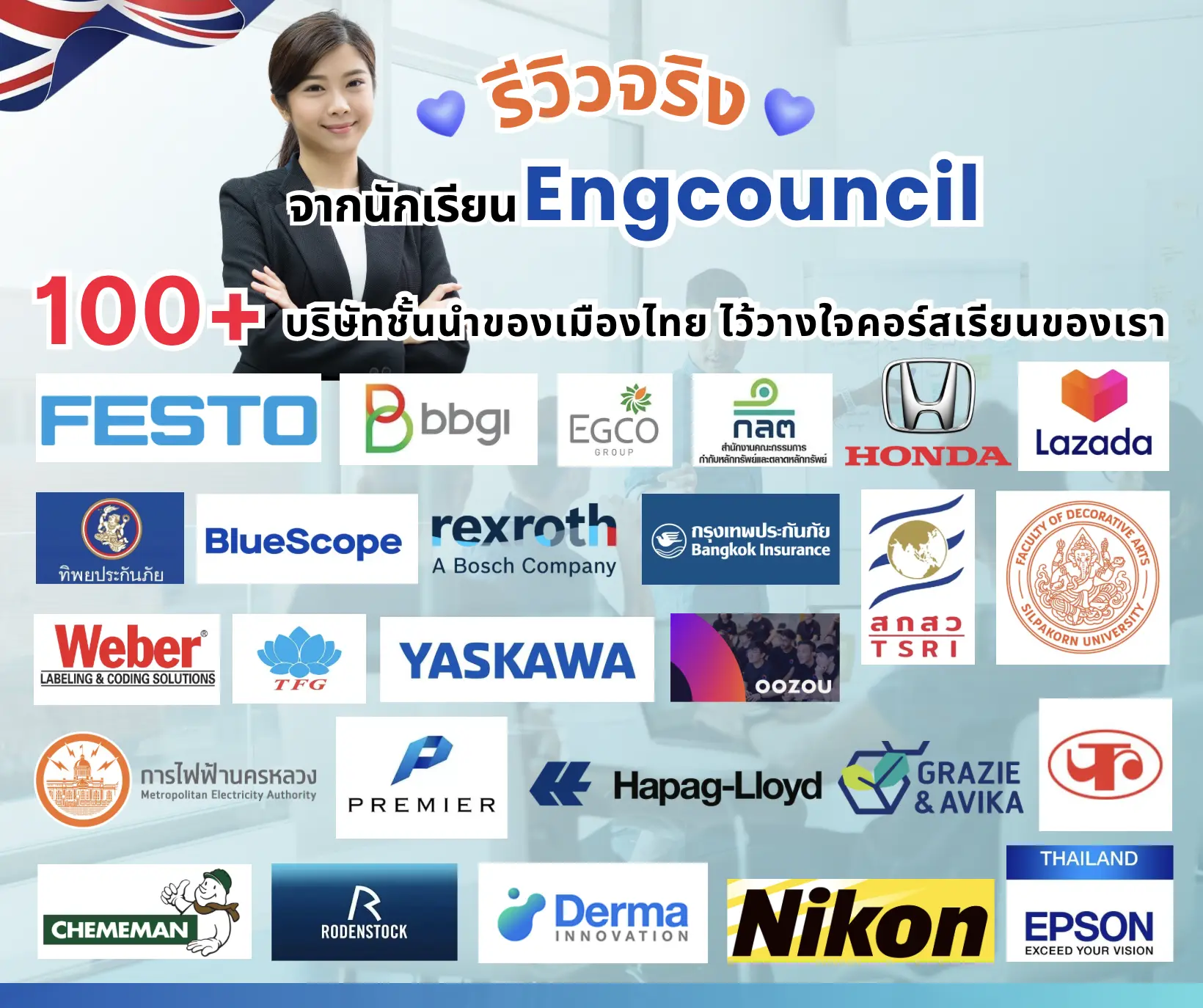 เรียนภาษาอังกฤษออนไลน์ รีวิวความสำเร็จจากนักเรียนองค์กร