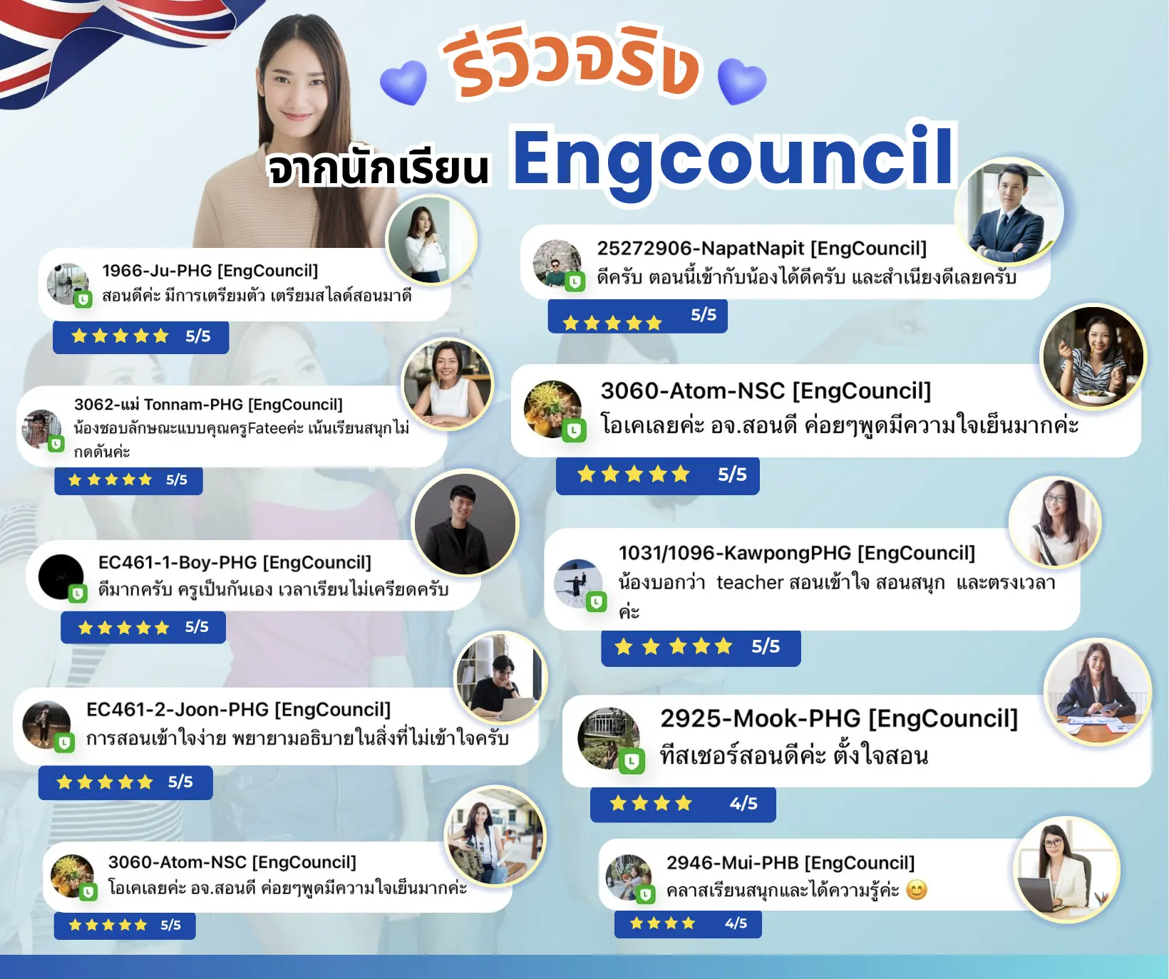 รีวิวเรียนภาษาอังกฤษ