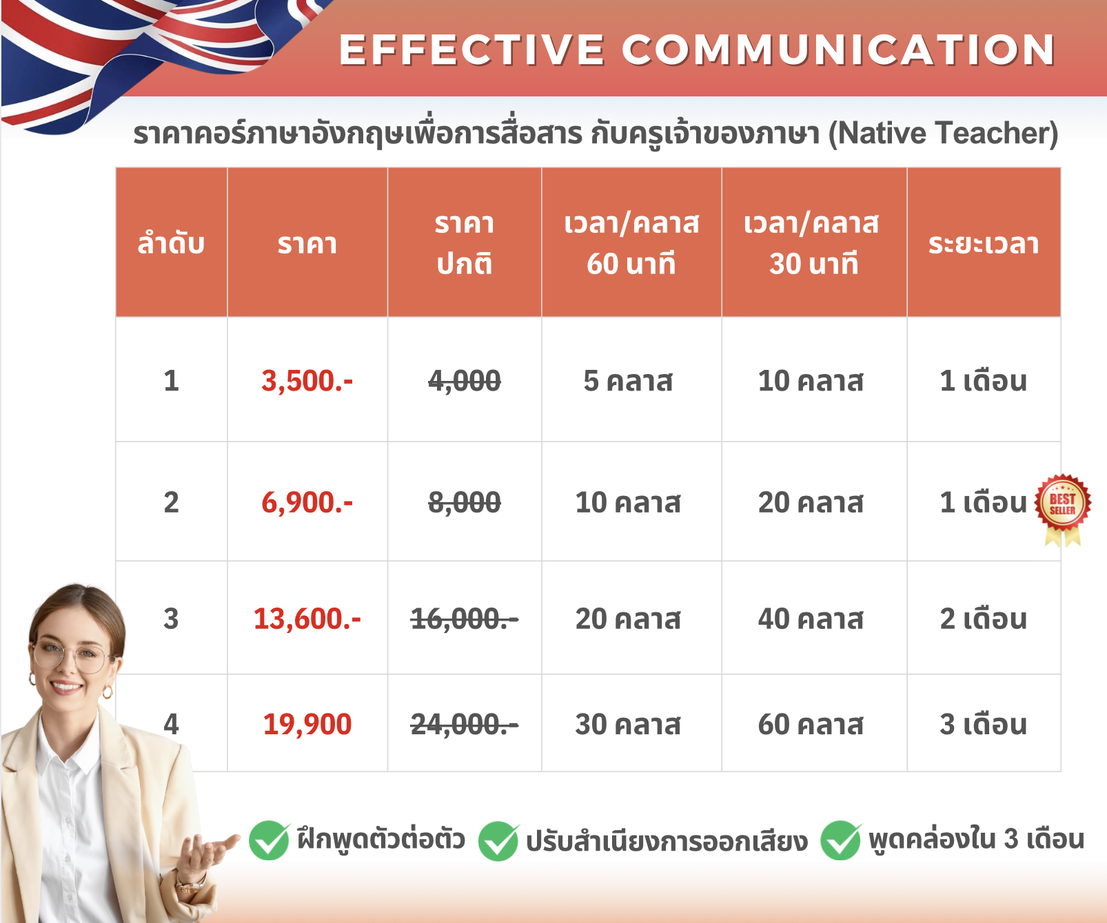 คอร์สภาษาอังกฤษเพื่อการสื่อสารกับครูเจ้าของภาษา