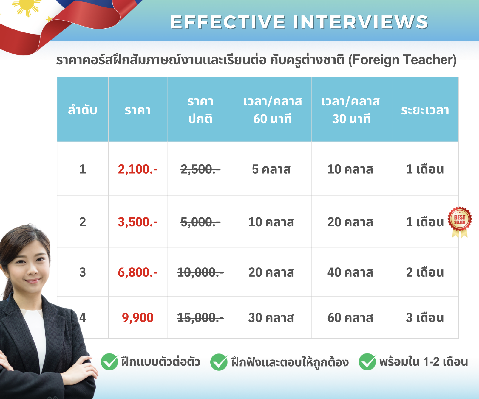 คอร์สฝึกสัมภาษณ์งานกับครูต่างชาติ