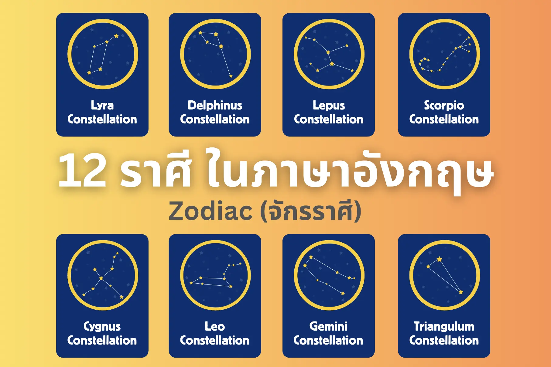 12 ราศี ในภาษาอังกฤษ_cover