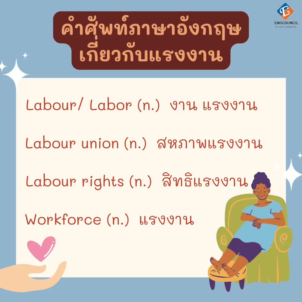 วันแรงงานแห่งชาติ Labour Day