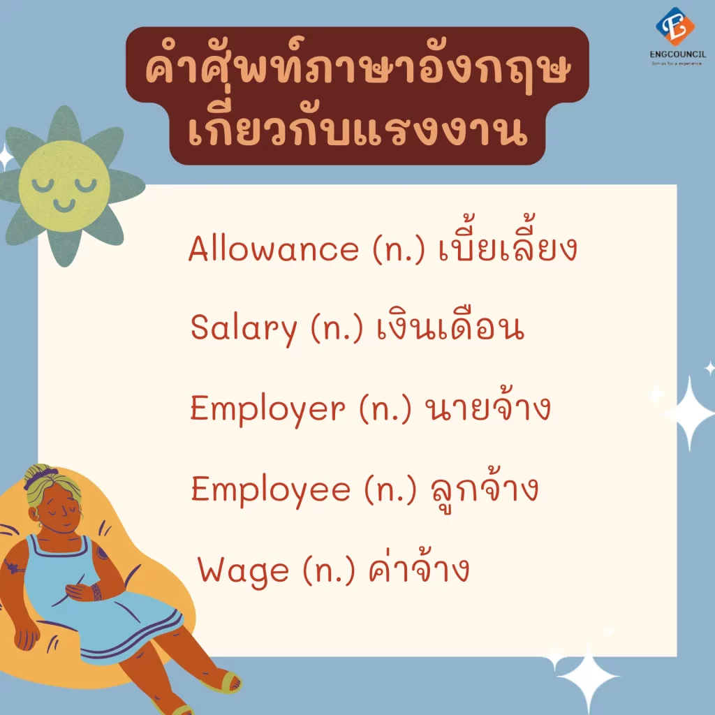 วันแรงงานแห่งชาติ Labour Day