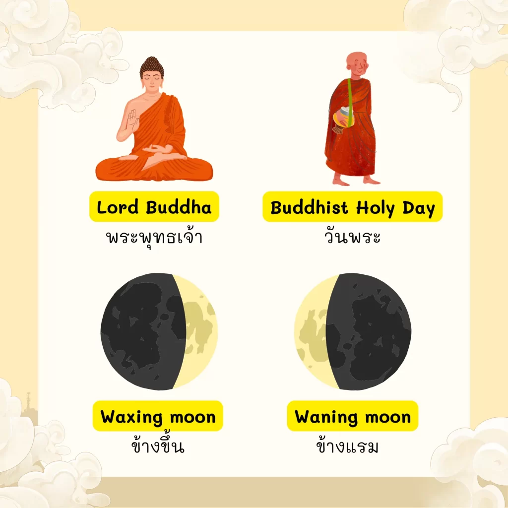 วันวิสาขบูชา Visakha Bucha Day