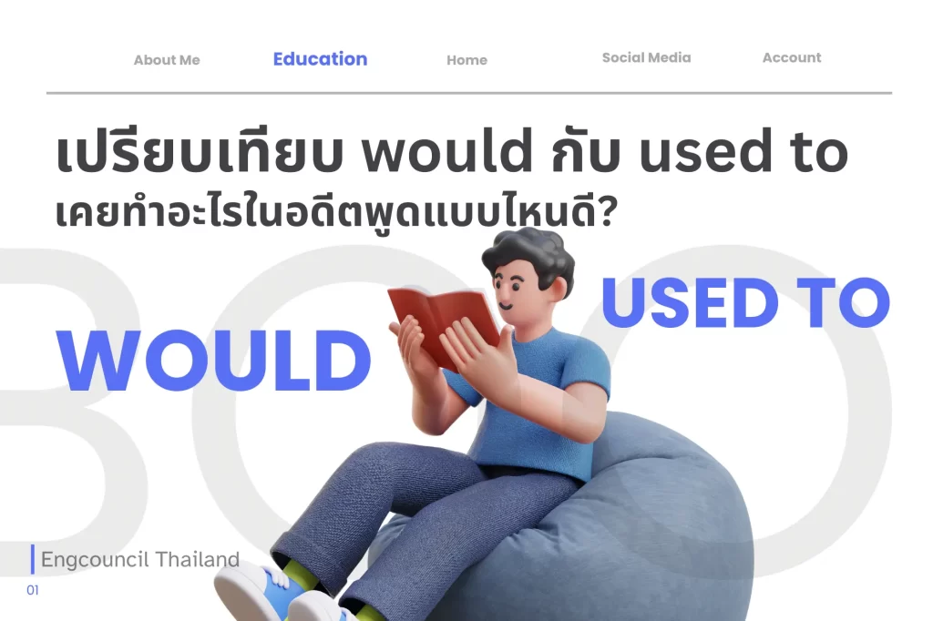 เปรียบเทียบ would กับ used to เคยทำอะไรในอดีตพูดแบบไหนดี?