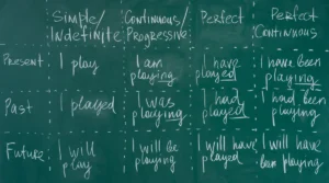 การเขียน Essay หรือ Email